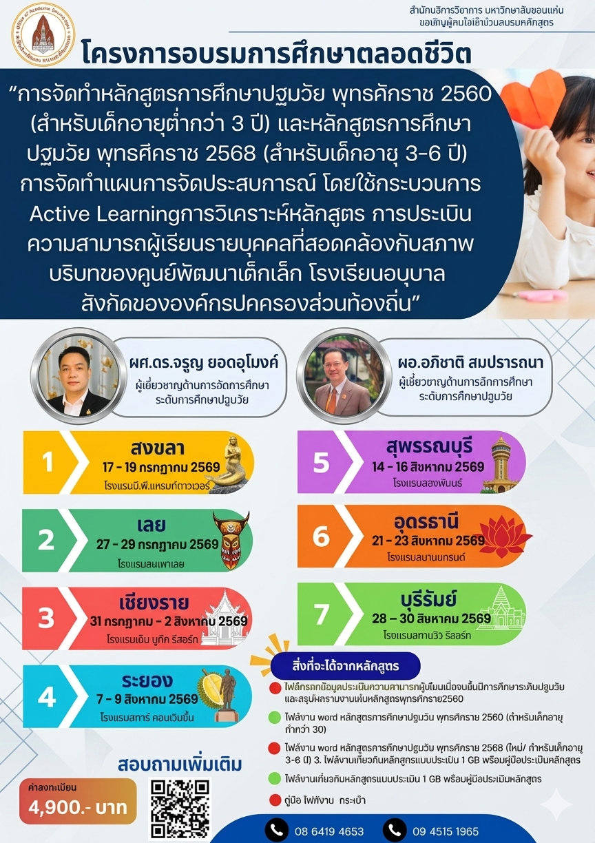 โครงการฝึกอบรมเชิงปฏิบัติการหลักสูตร “การจัดทำหลักสูตรการศึกษาปฐมวัย พุทธศักราช 2560 (สำหรับเด็กอายุต่ำกว่า 3 ปี) และหลักสูตรการศึกษาปฐมวัย พุทธศักราช 2568 (สำหรับเด็กอายุ 3-6 ปี) การจัดทำแผนการจัดประสบการณ์ โดยใช้กระบวนการ  Active Learningการวิเคราะห์หลักสูตร การประเมินความสามารถผู้เรียนรายบุคคลที่สอดคล้องกับสภาพบริบทของศูนย์พัฒนาเด็กเล็ก โรงเรียนอนุบาล สังกัดขององค์กรปกครองส่วนท้องถิ่น”1สข 2ชร 3รย 4สบ 5อด 6บร
